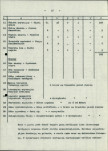 Ewidencja parkowa, skan nr 27