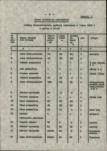 Ewidencja parkowa, skan nr 17