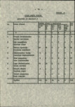Ewidencja parkowa, skan nr 21