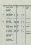 Ewidencja parkowa, skan nr 19