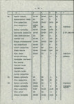 Ewidencja parkowa, skan nr 20