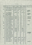 Ewidencja parkowa, skan nr 21