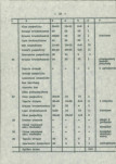 Ewidencja parkowa, skan nr 23