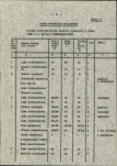 Ewidencja parkowa, skan nr 16