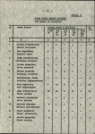 Ewidencja parkowa, skan nr 21