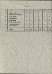 Ewidencja parkowa, skan nr 22