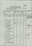 Ewidencja parkowa, skan nr 16
