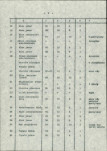 Ewidencja parkowa, skan nr 17