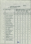 Ewidencja parkowa, skan nr 20