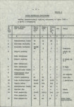 Ewidencja parkowa, skan nr 17