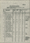 Ewidencja parkowa, skan nr 16