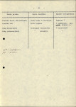 Ewidencja parkowa, skan nr 30