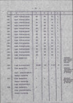 Ewidencja parkowa, skan nr 24
