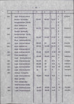 Ewidencja parkowa, skan nr 26