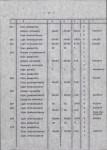 Ewidencja parkowa, skan nr 27