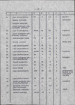 Ewidencja parkowa, skan nr 20