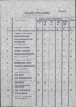 Ewidencja parkowa, skan nr 23