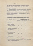 Ewidencja parkowa, skan nr 13
