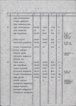 Ewidencja parkowa, skan nr 16