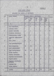 Ewidencja parkowa, skan nr 21
