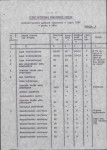 Ewidencja parkowa, skan nr 14