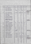 Ewidencja parkowa, skan nr 15