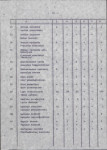 Ewidencja parkowa, skan nr 21
