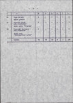 Ewidencja parkowa, skan nr 22