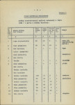 Ewidencja parkowa, skan nr 16