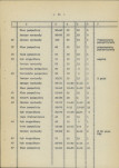 Ewidencja parkowa, skan nr 19
