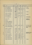 Ewidencja parkowa, skan nr 20