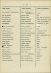 Ewidencja parkowa, skan nr 32