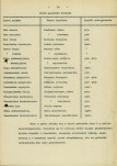 Ewidencja parkowa, skan nr 34