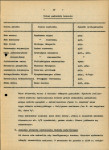 Ewidencja parkowa, skan nr 27