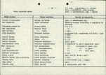 Ewidencja parkowa, skan nr 35