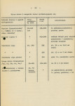 Ewidencja parkowa, skan nr 29