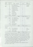 Ewidencja parkowa, skan nr 17