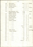 Ewidencja parkowa, skan nr 32