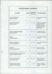 Ewidencja parkowa, skan nr 27