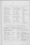 Ewidencja parkowa, skan nr 48