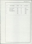 Ewidencja parkowa, skan nr 17