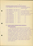 Ewidencja parkowa, skan nr 14
