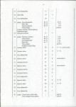 Ewidencja parkowa, skan nr 23