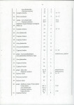 Ewidencja parkowa, skan nr 24