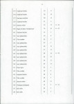 Ewidencja parkowa, skan nr 28
