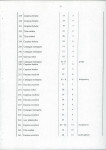Ewidencja parkowa, skan nr 32