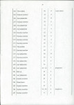Ewidencja parkowa, skan nr 33