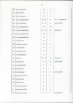 Ewidencja parkowa, skan nr 34