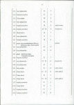 Ewidencja parkowa, skan nr 35