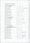 Ewidencja parkowa, skan nr 36
